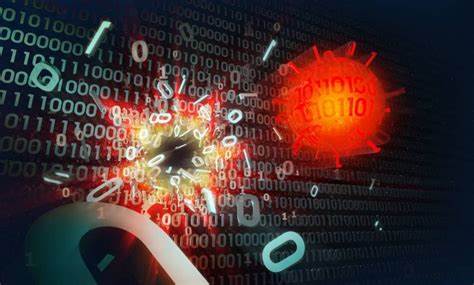 SHI Malware Attack Unmasking the Threat to Cybersecurity