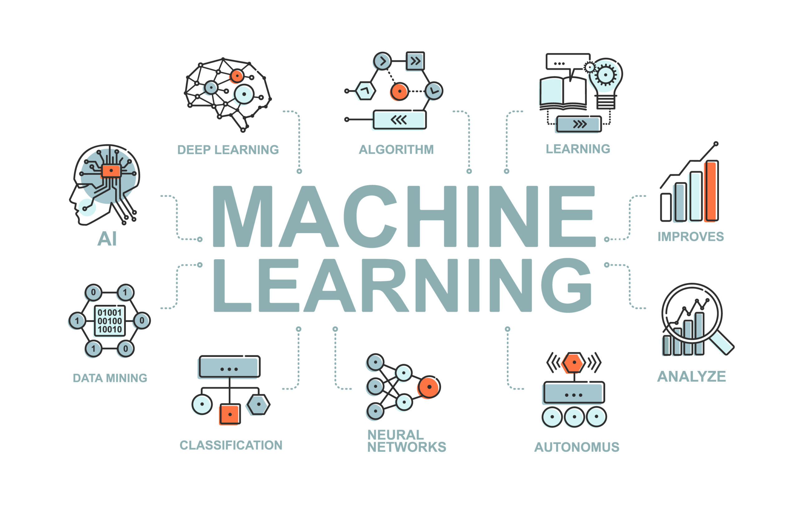 Serving Success Streamlining Machine Learning Model Deployment and Inference